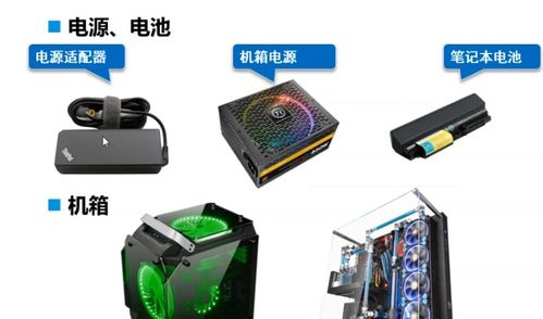 計算機(jī)硬件設(shè)備與手機(jī)軟硬件開發(fā)的協(xié)同演進(jìn)與市場銷售策略