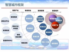 數字詩韻 以信息技術推動詩歌繁榮，賦能城市智慧文明